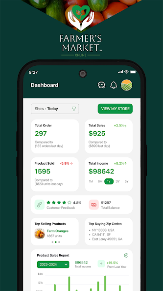Sales dashboard